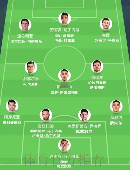 本届世界杯阿根廷内马尔赛事预测最新更新 本届世界杯阿根廷内马尔赛事预测最新更新