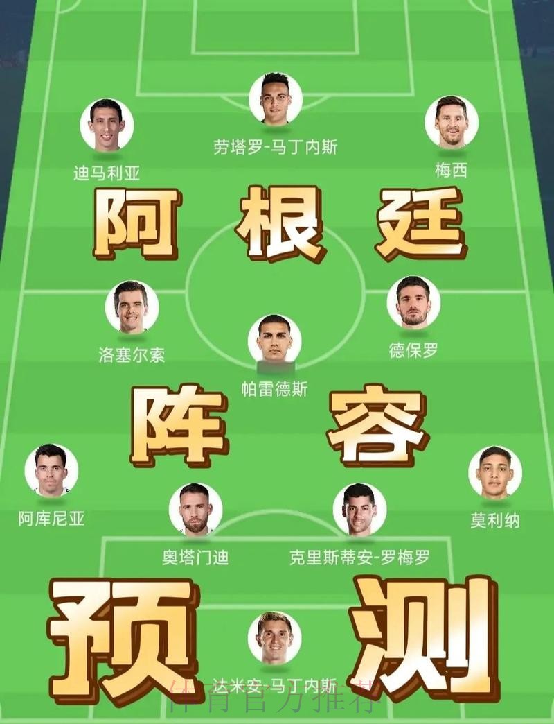 本届世界杯阿根廷内马尔赛事预测最新更新 本届世界杯阿根廷内马尔赛事预测最新更新