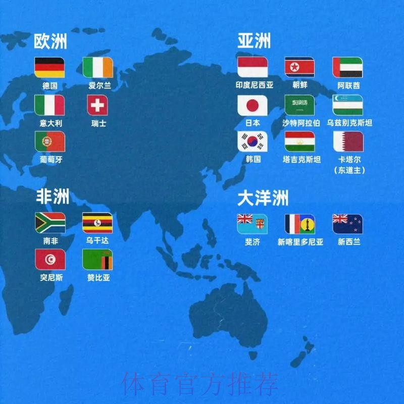 世界杯参赛球队在哪里看