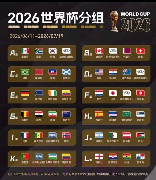 2026美加墨世界杯小组赛赛程哪个平台好